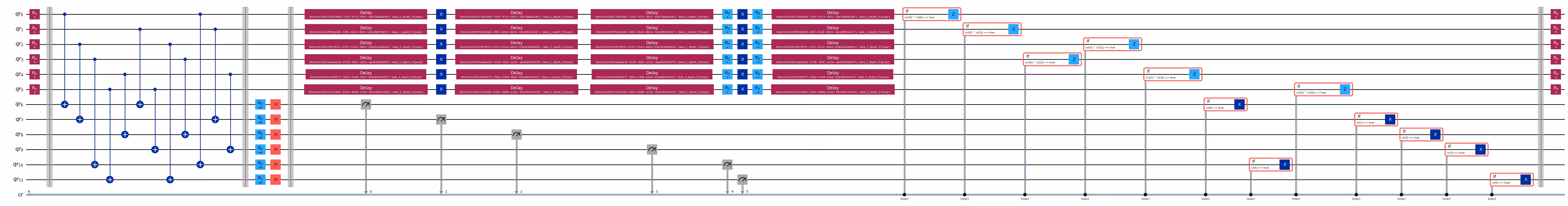 Output of the previous code cell