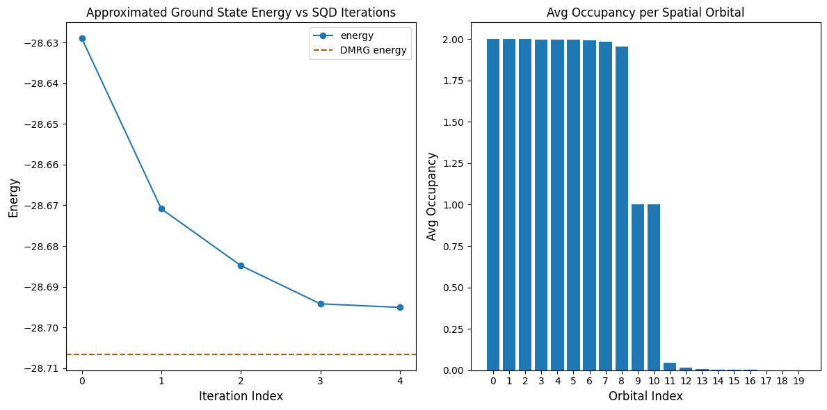 Ausgabe der vorherigen Code-Zelle