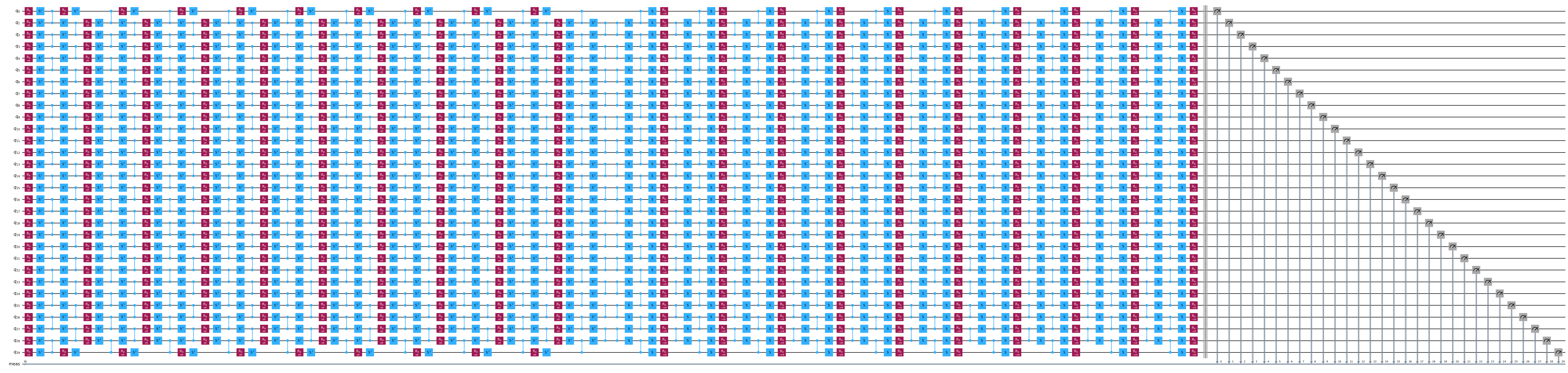 Quantum circuit diagram