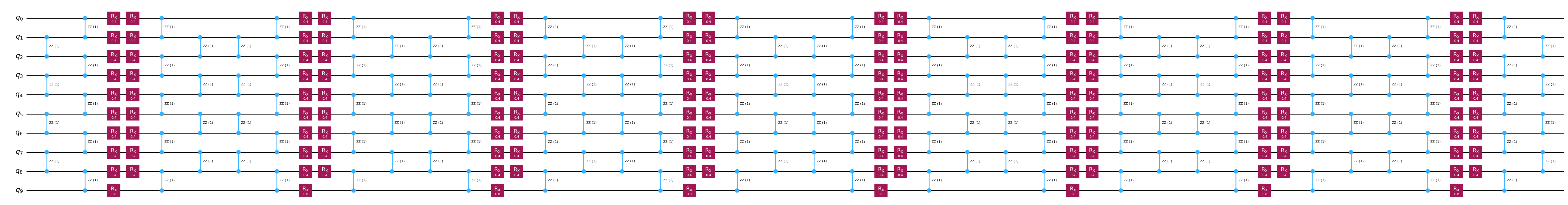 Quantum circuit diagram