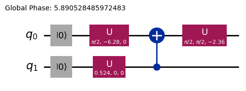 Quantum circuit diagram